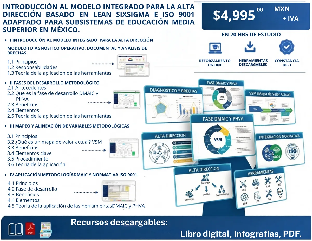 Banner del curso Modelo Integrado para la Alta Dirección basado en Lean Six Sigma e ISO 9001 adaptado para Subsistemas de Educación Media Superior en México