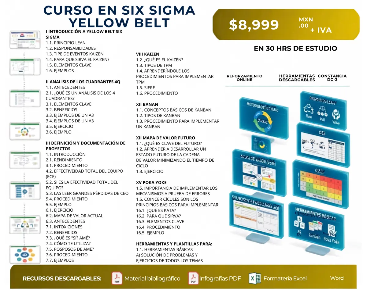 Banner del curso Lean Six Sigma Yellow Belt
